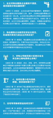 圖解《南京市住宅物業管理條例》 物業服務內容、費用與爭議解決